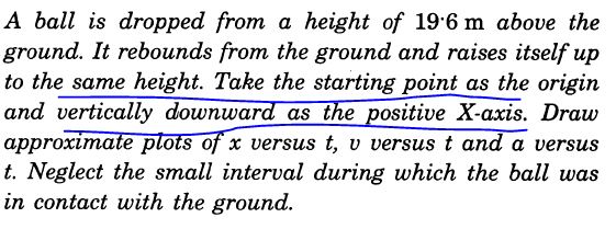 Question image for This picture belongs to HC verma volume 1 page43